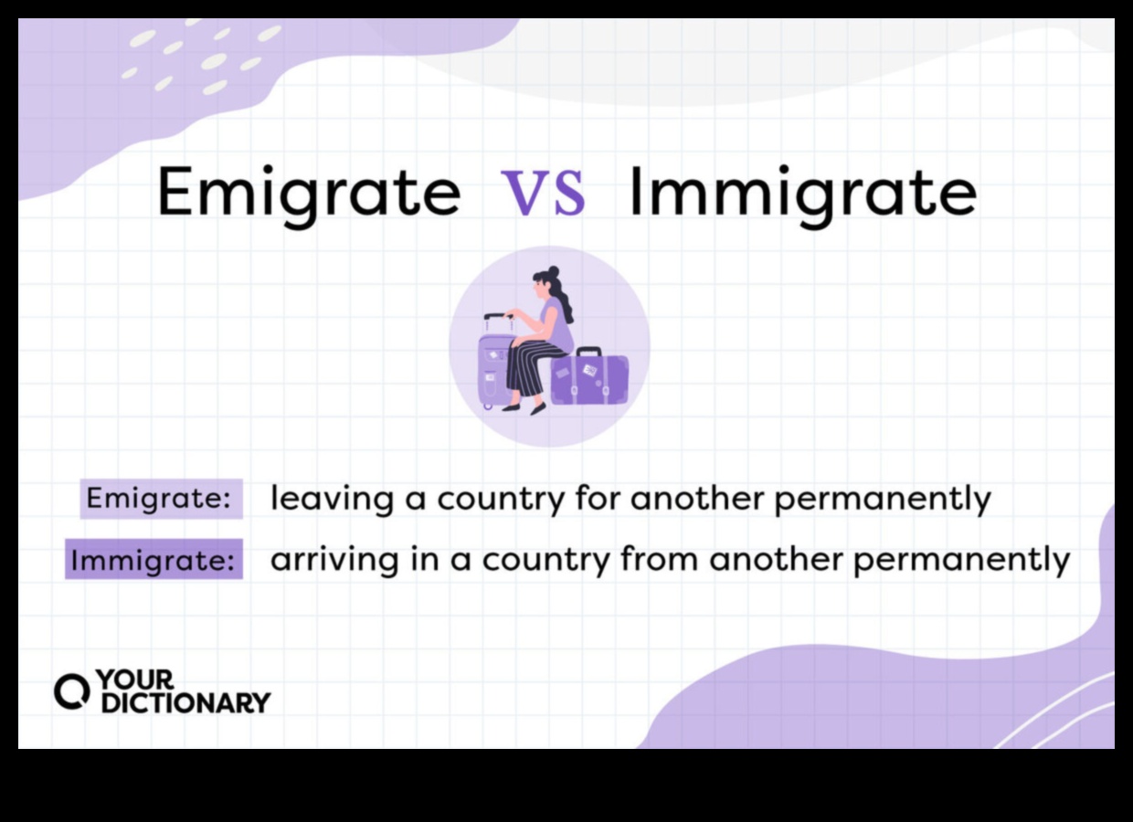 what is the difference between immigration and emigration