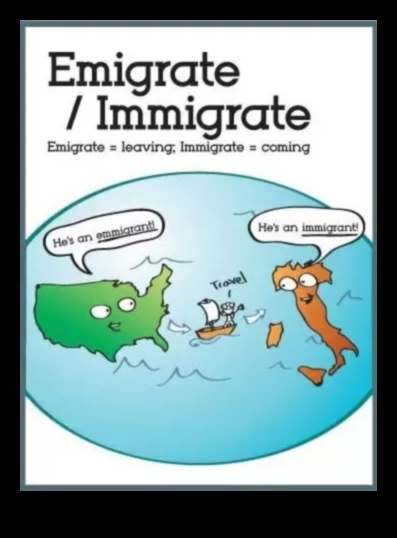 what is the difference between immigration and emigration