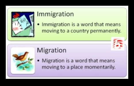 are migrants and immigrants the same