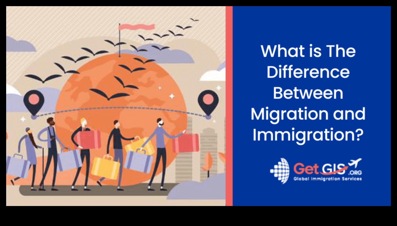 are migrants and immigrants the same