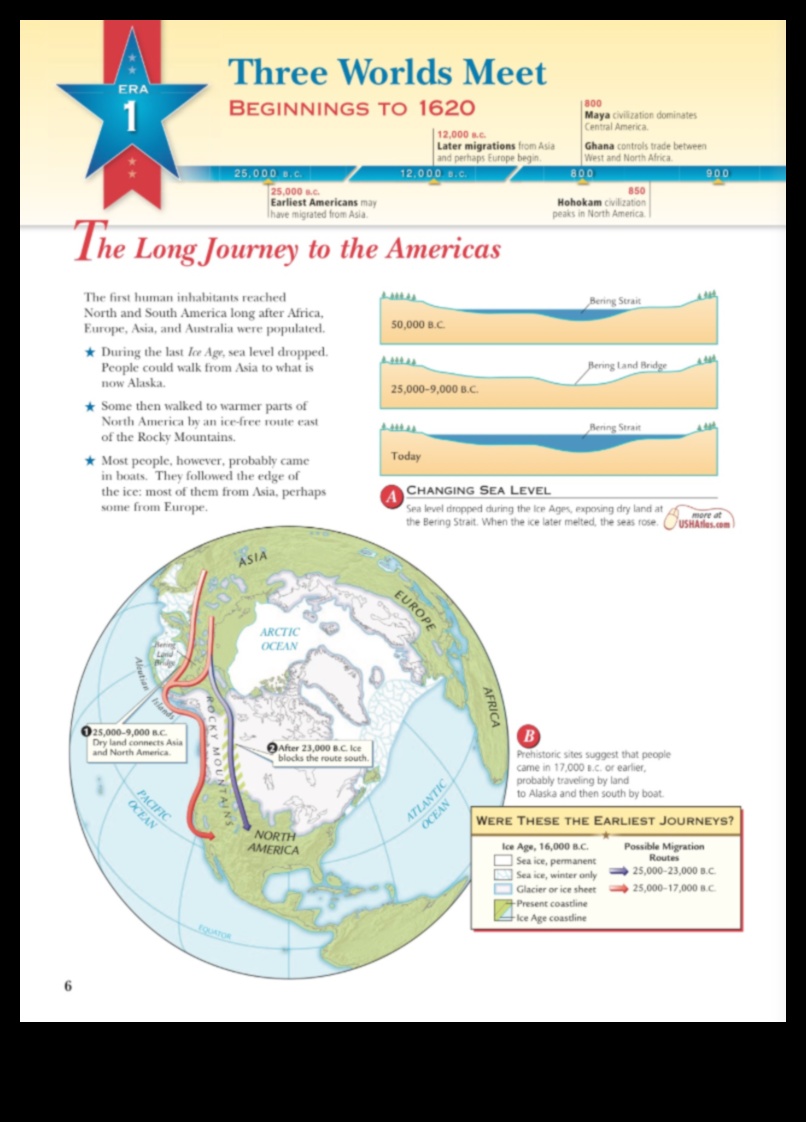 The Long Journey to America 1